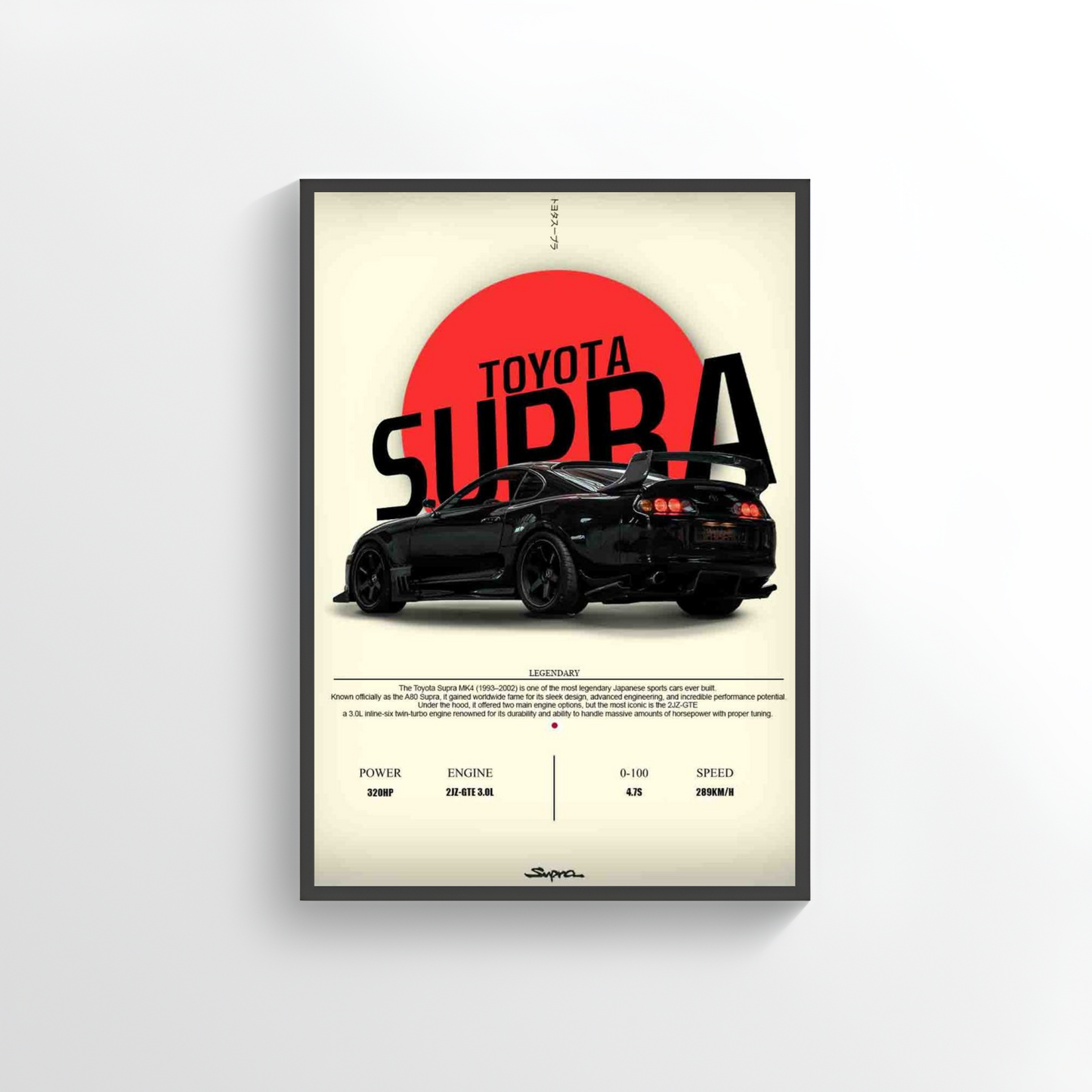 SUPRA