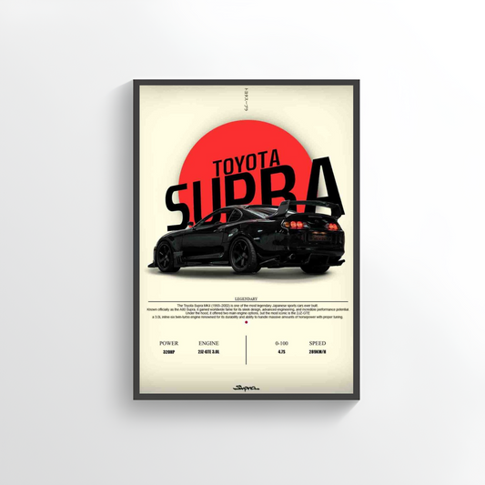 SUPRA
